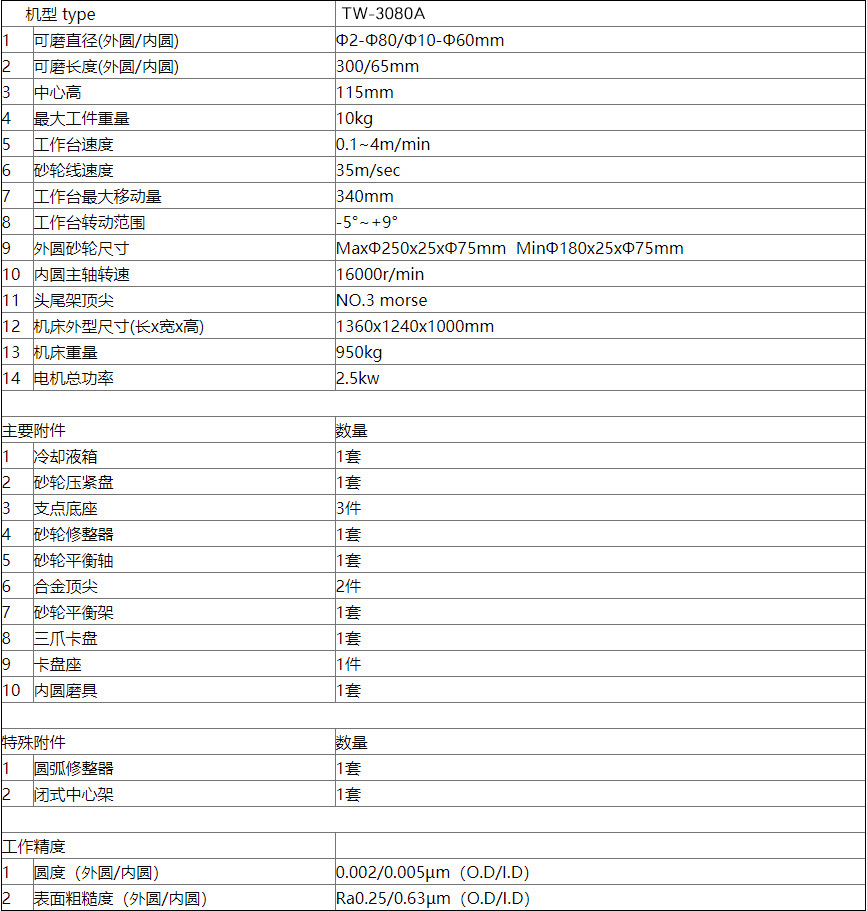 TW-3080A外圓磨床xq1.jpg