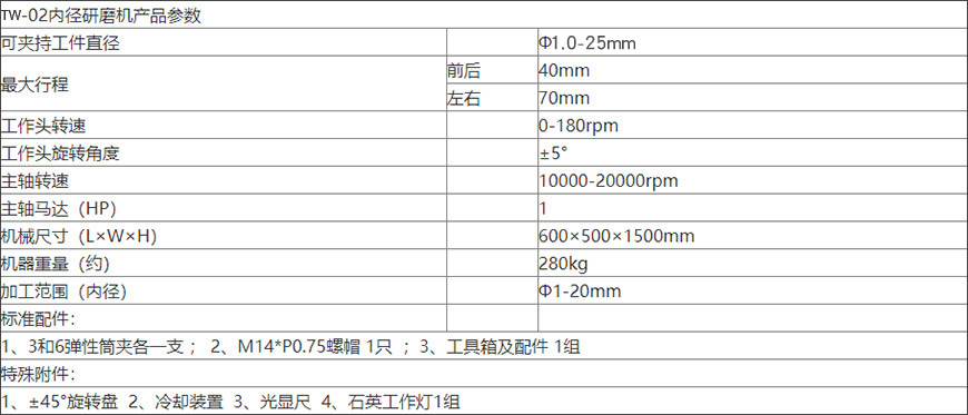 TW-02精密內(nèi)徑?jīng)_子機(jī)（橙色款）xq1.jpg