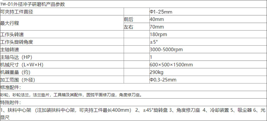 TW-01精密外徑沖子機（藍色款）xq1.jpg