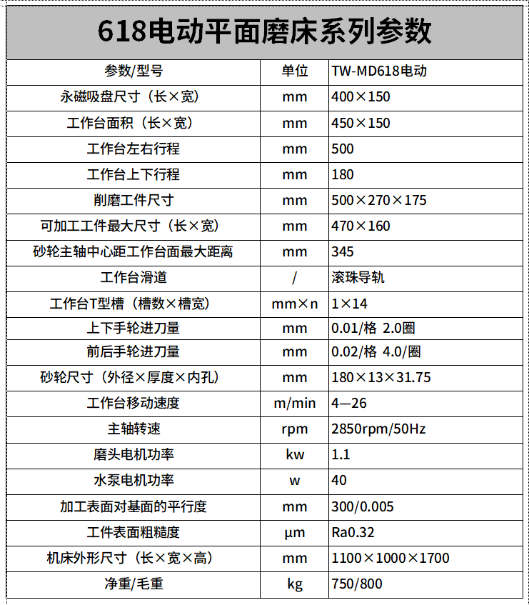 TW-MD618電動平面磨床參數.png