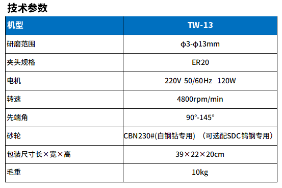 TW-13鉆頭研磨機參數.png