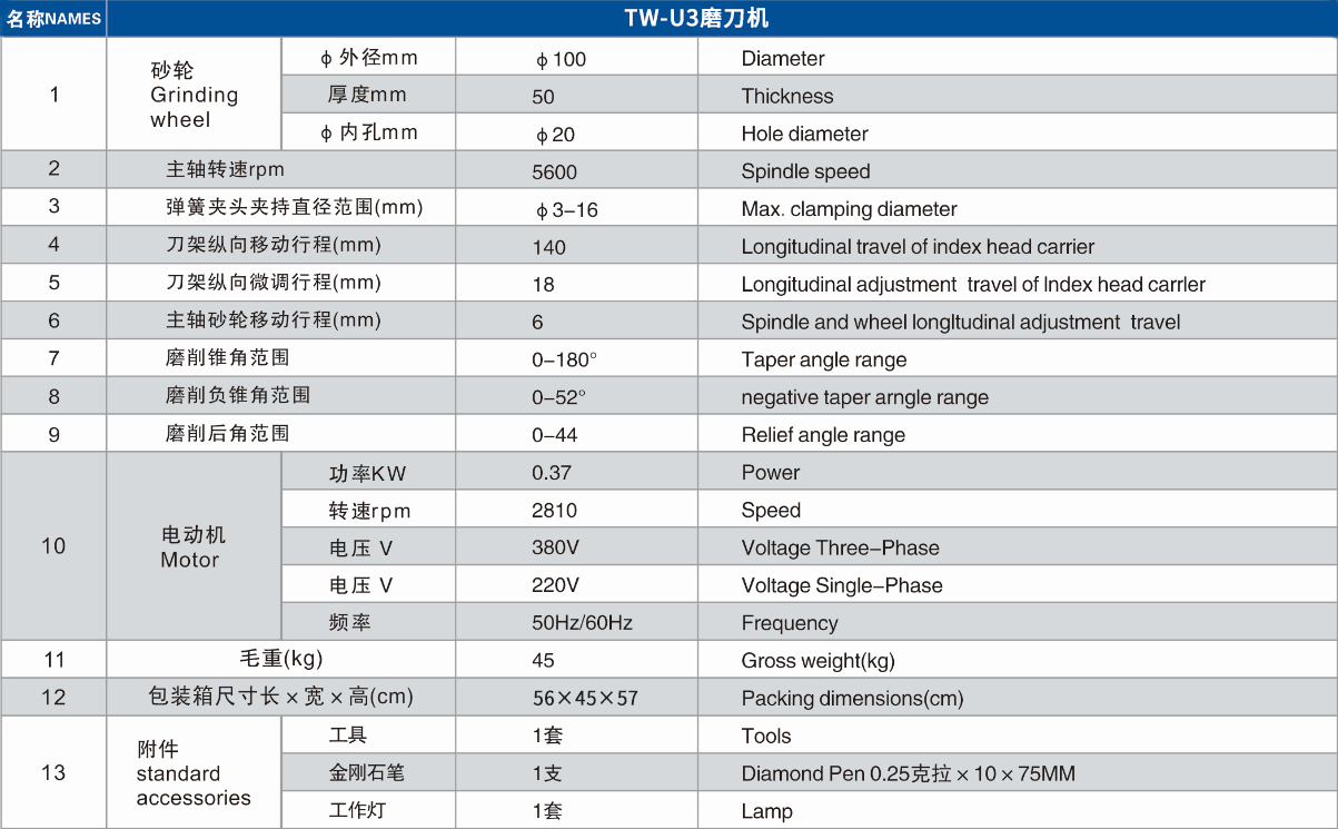 TW-U3技術參數.jpg