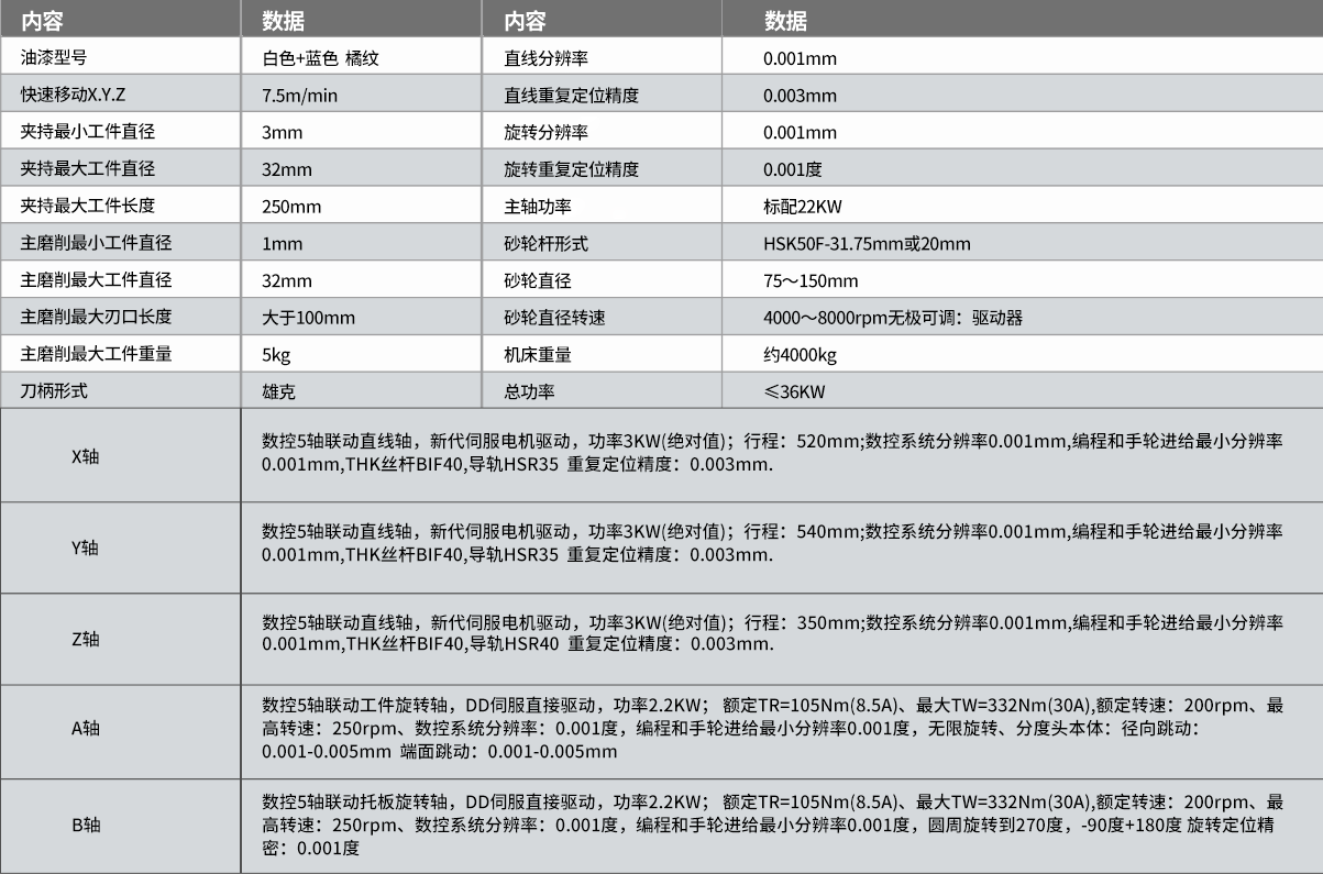 TW-638五軸數控工具磨床參數1.png